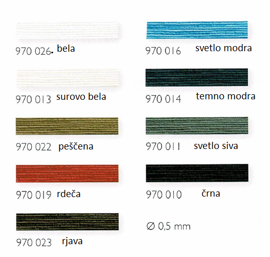 ELASTIČNI SUKANEC 0,5MM/20M
